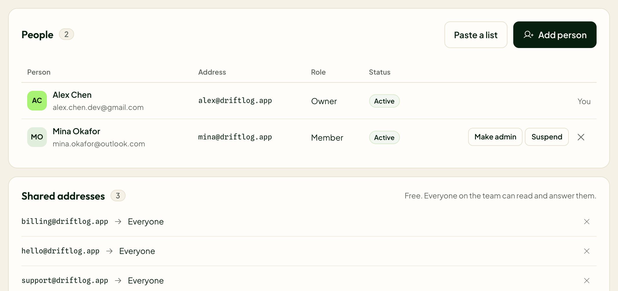The admin console listing two people with their addresses and roles, and three shared addresses.