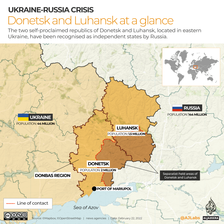 INTERACTIVE Ukraine Donbas region Feb