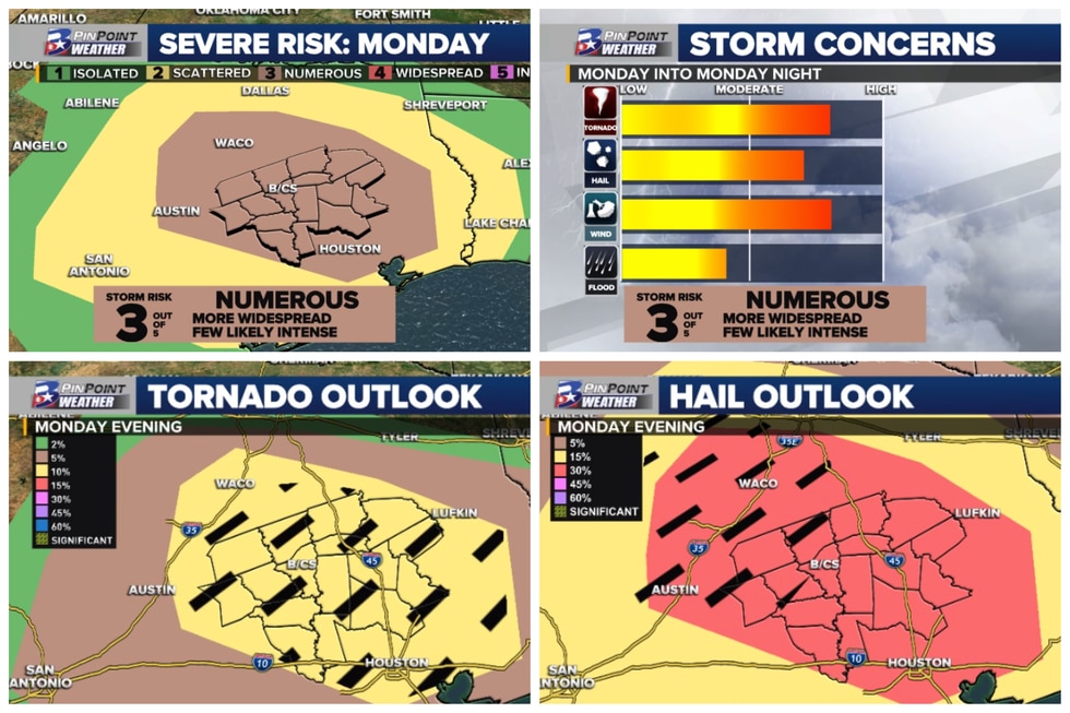 All hazards are possible as severe weather moves through the Brazos Valley. Specifically,...