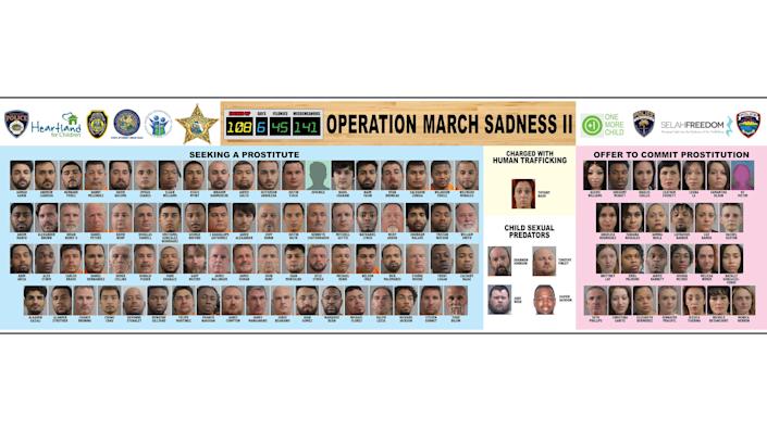 The Polk County Sheriff's Office arrested 108 people during a six-day human trafficking operation called 