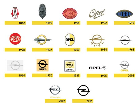 Opel Logo History 1